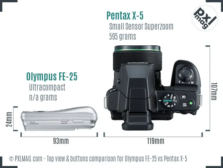 Top view design and control layout comparison