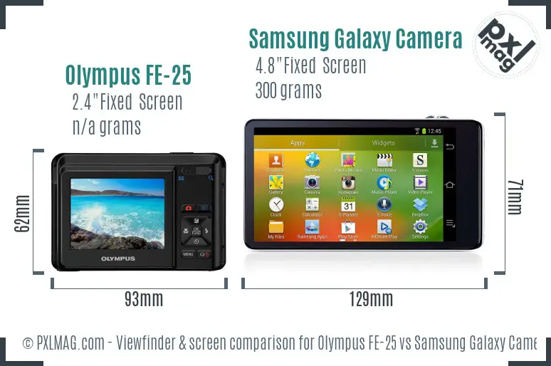 Olympus FE-25 vs Samsung Galaxy Camera Screen and Viewfinder comparison