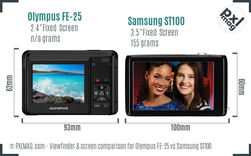 LCD screen and interface comparison