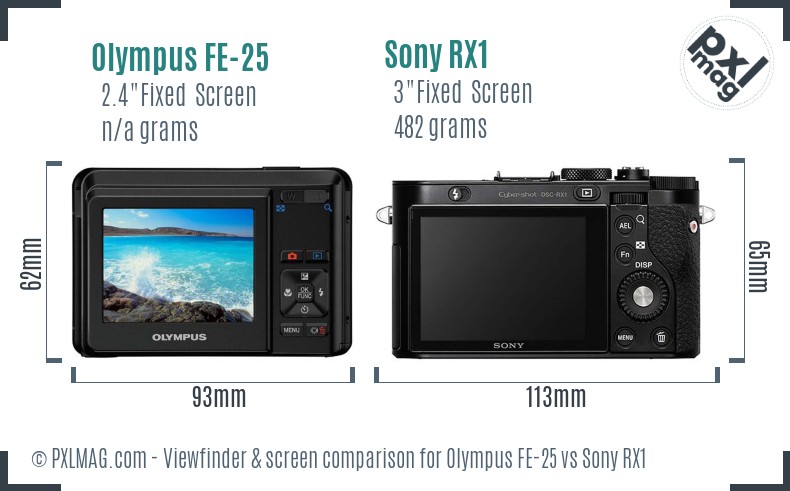 Olympus FE-25 vs Sony RX1 Screen and Viewfinder comparison