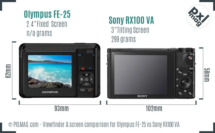 Olympus FE-25 vs Sony RX100 VA Screen and Viewfinder comparison