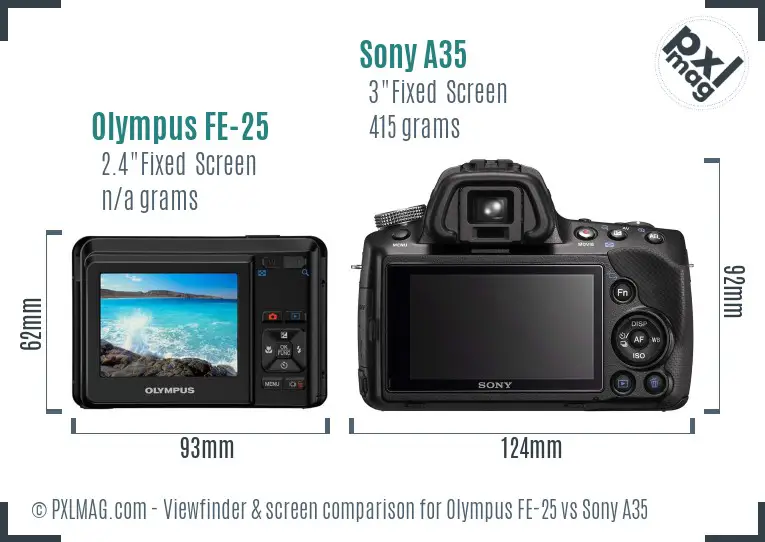 LCD screen and interface comparison