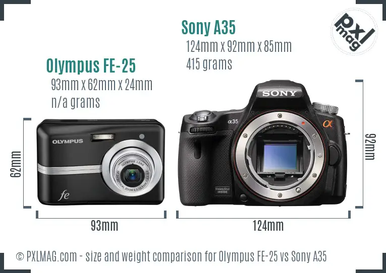 Physical size and ergonomics comparison