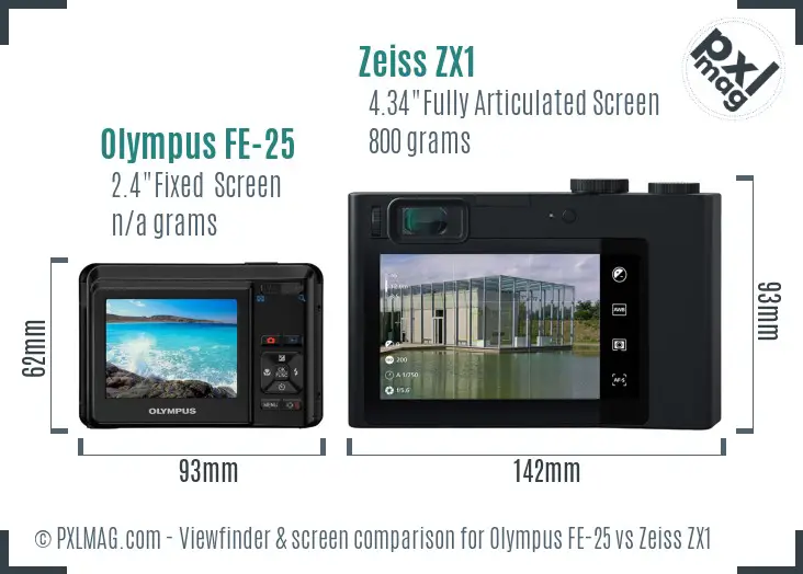 Olympus FE-25 vs Zeiss ZX1 Screen and Viewfinder comparison