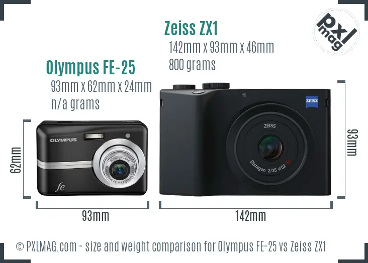 Olympus FE-25 vs Zeiss ZX1 size comparison