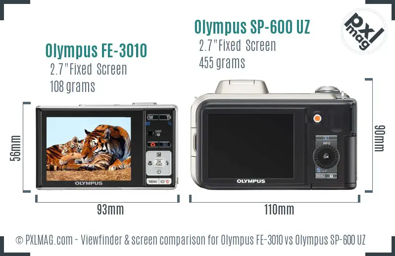 Olympus FE-3010 vs Olympus SP-600 UZ Screen and Viewfinder comparison