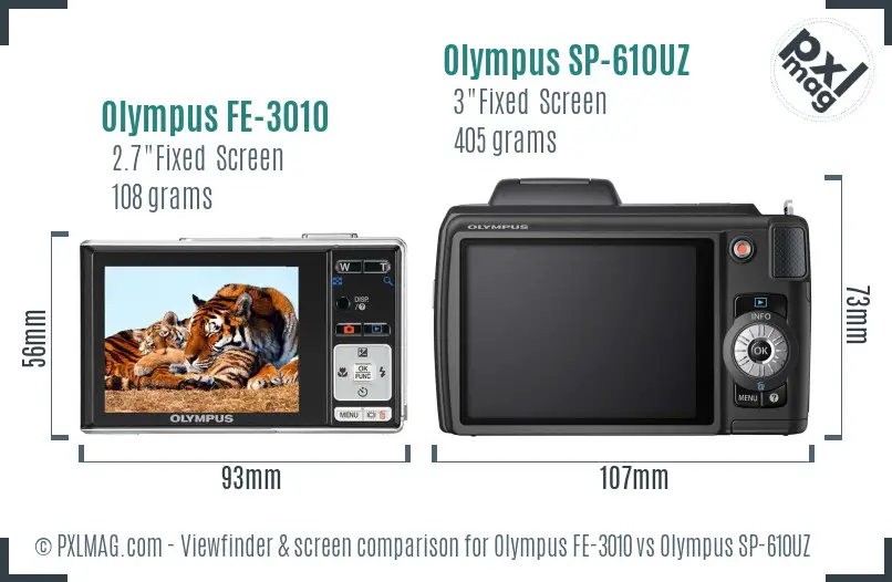 Olympus FE-3010 vs Olympus SP-610UZ Screen and Viewfinder comparison