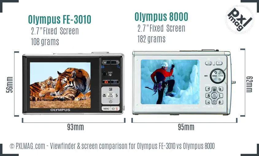 Olympus FE-3010 vs Olympus 8000 Screen and Viewfinder comparison