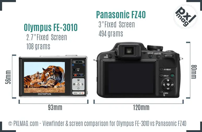 Olympus FE-3010 vs Panasonic FZ40 Screen and Viewfinder comparison