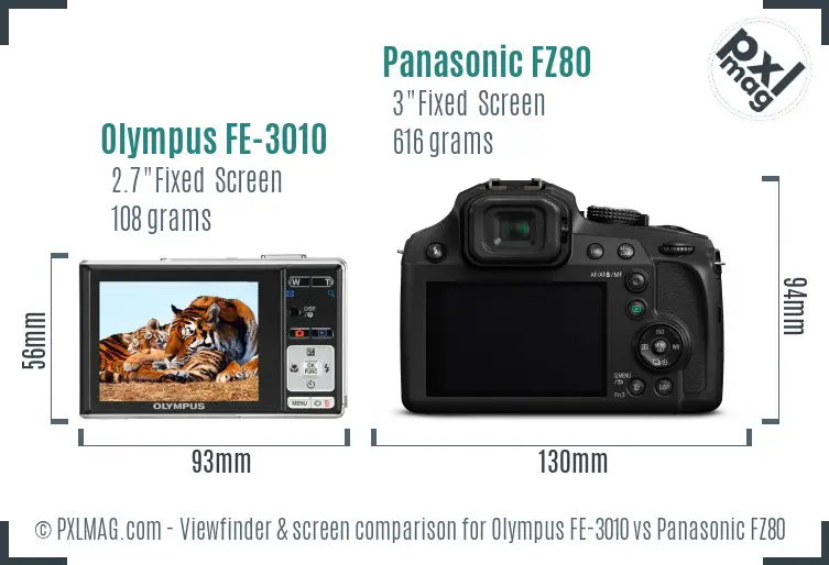 Olympus FE-3010 vs Panasonic FZ80 Screen and Viewfinder comparison