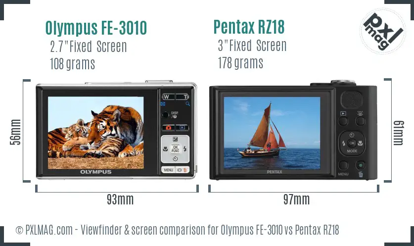 Olympus FE-3010 vs Pentax RZ18 Screen and Viewfinder comparison