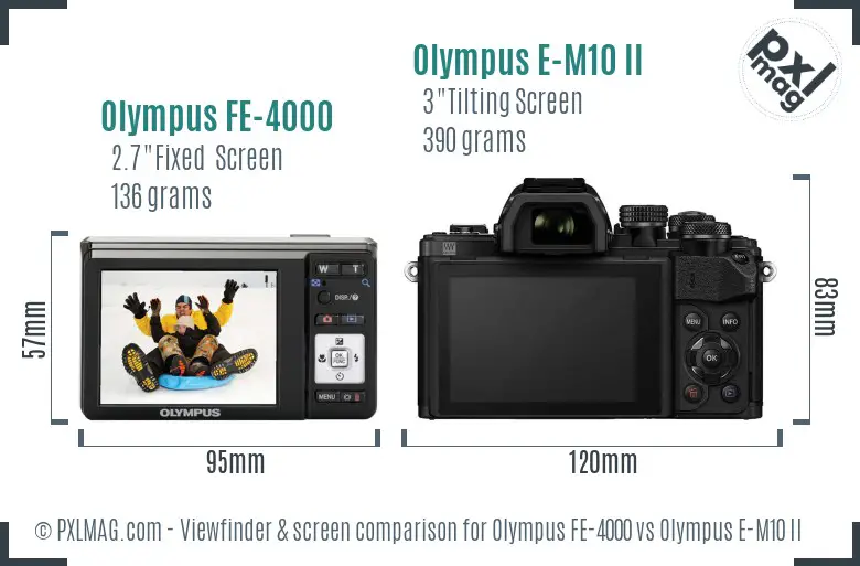 Olympus FE-4000 vs Olympus E-M10 II Screen and Viewfinder comparison