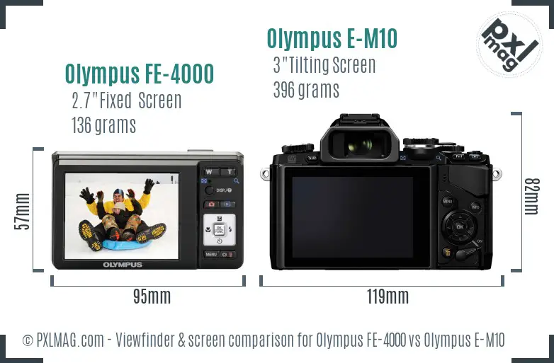 Olympus FE-4000 vs Olympus E-M10 Screen and Viewfinder comparison