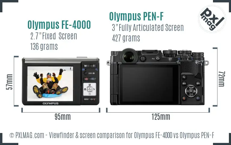 Olympus FE-4000 vs Olympus PEN-F Screen and Viewfinder comparison