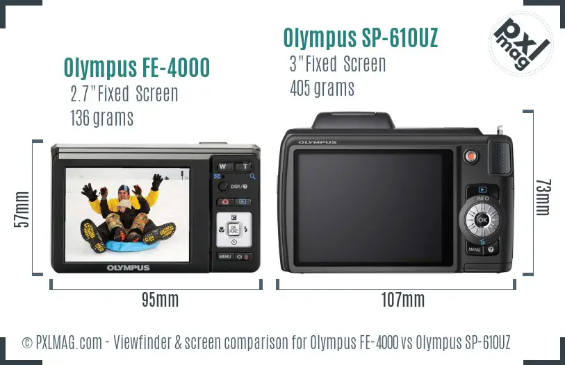 Olympus FE-4000 vs Olympus SP-610UZ Screen and Viewfinder comparison