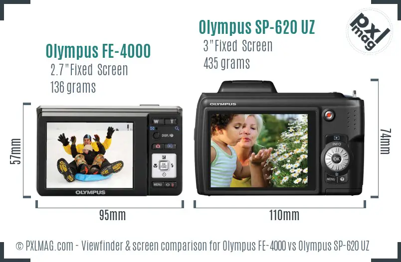 Olympus FE-4000 vs Olympus SP-620 UZ Screen and Viewfinder comparison