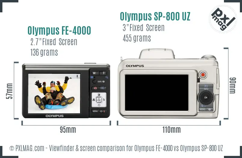 Olympus FE-4000 vs Olympus SP-800 UZ Screen and Viewfinder comparison