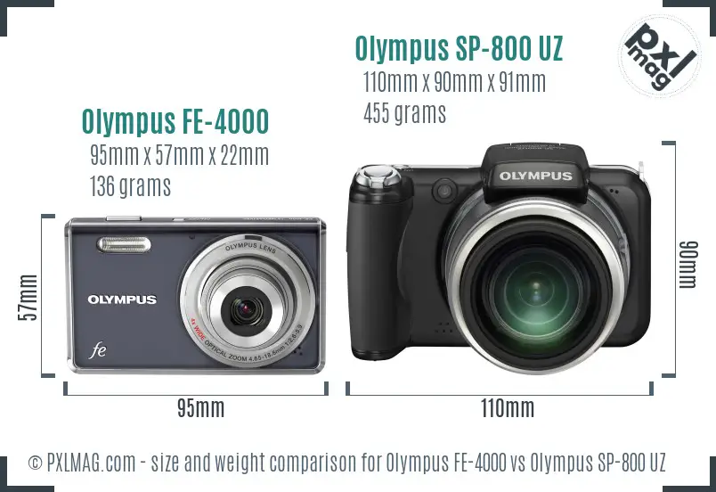 Olympus FE-4000 vs Olympus SP-800 UZ size comparison