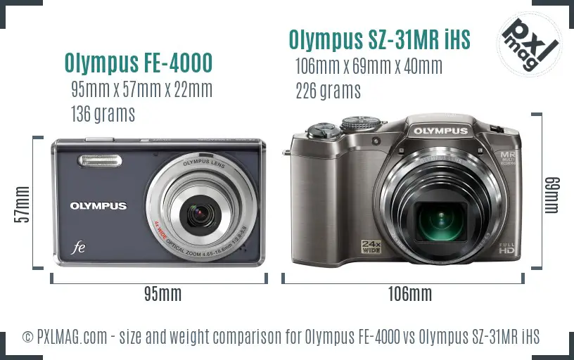 Olympus FE-4000 vs Olympus SZ-31MR iHS size comparison