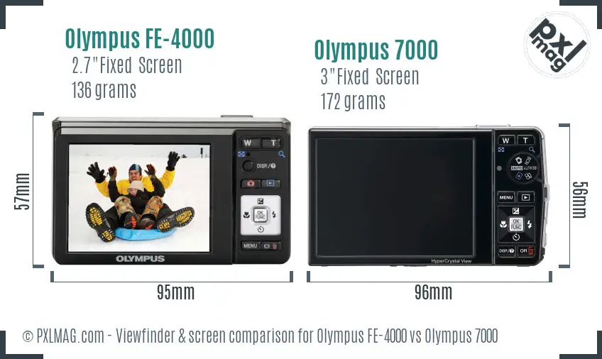 Olympus FE-4000 vs Olympus 7000 Screen and Viewfinder comparison
