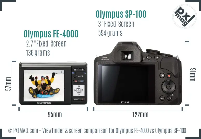 Olympus FE-4000 vs Olympus SP-100 Screen and Viewfinder comparison
