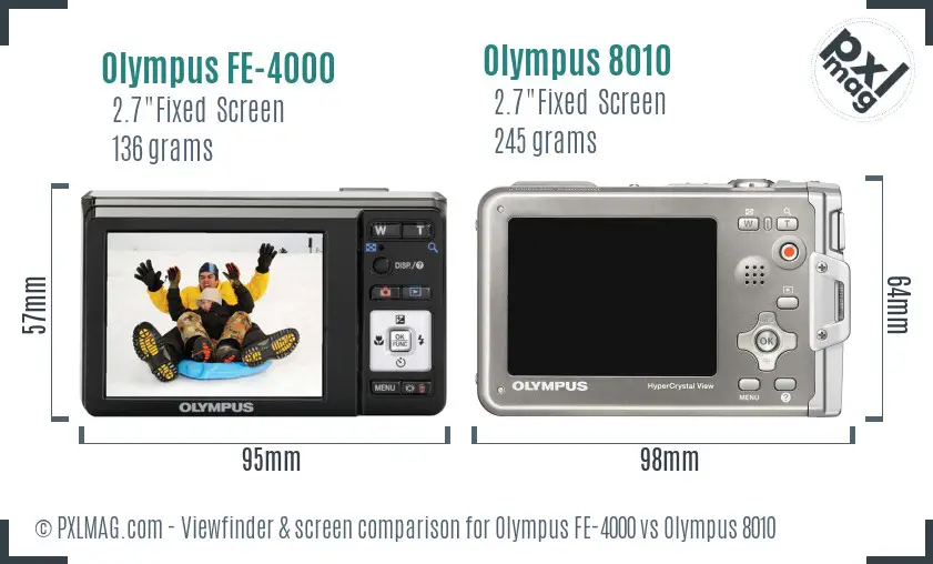 Olympus FE-4000 vs Olympus 8010 Screen and Viewfinder comparison