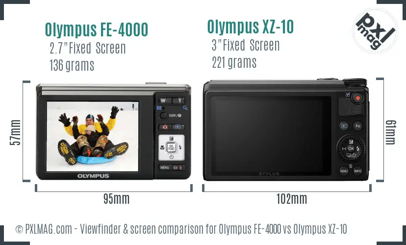 Olympus FE-4000 vs Olympus XZ-10 Screen and Viewfinder comparison