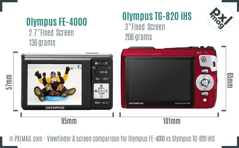 Olympus FE-4000 vs Olympus TG-820 iHS Screen and Viewfinder comparison