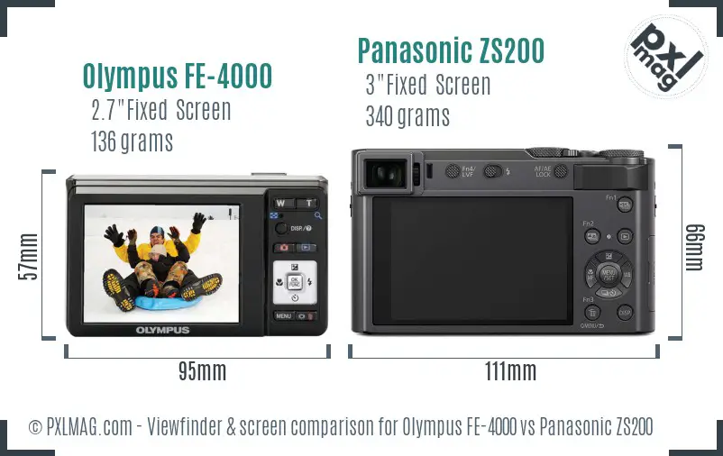 Olympus FE-4000 vs Panasonic ZS200 Screen and Viewfinder comparison