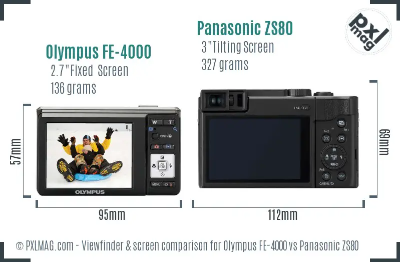 Olympus FE-4000 vs Panasonic ZS80 Screen and Viewfinder comparison