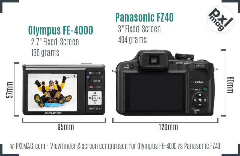 Olympus FE-4000 vs Panasonic FZ40 Screen and Viewfinder comparison