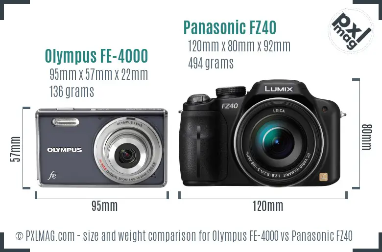 Olympus FE-4000 vs Panasonic FZ40 size comparison