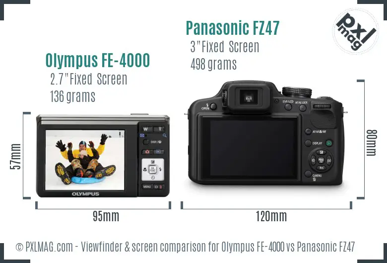 Olympus FE-4000 vs Panasonic FZ47 Screen and Viewfinder comparison