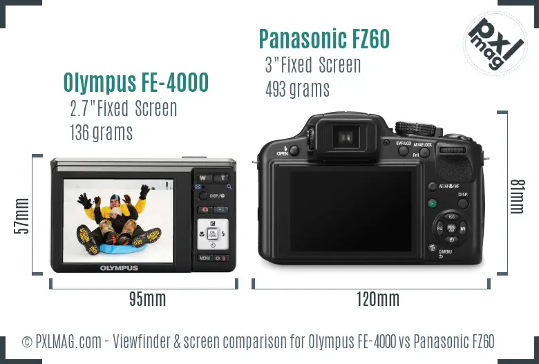 Olympus FE-4000 vs Panasonic FZ60 Screen and Viewfinder comparison