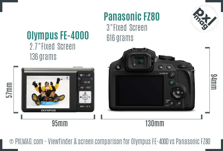 Olympus FE-4000 vs Panasonic FZ80 Screen and Viewfinder comparison