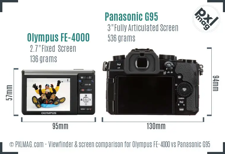 Olympus FE-4000 vs Panasonic G95 Screen and Viewfinder comparison