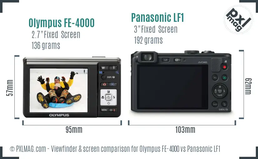 LCD screen and interface comparison