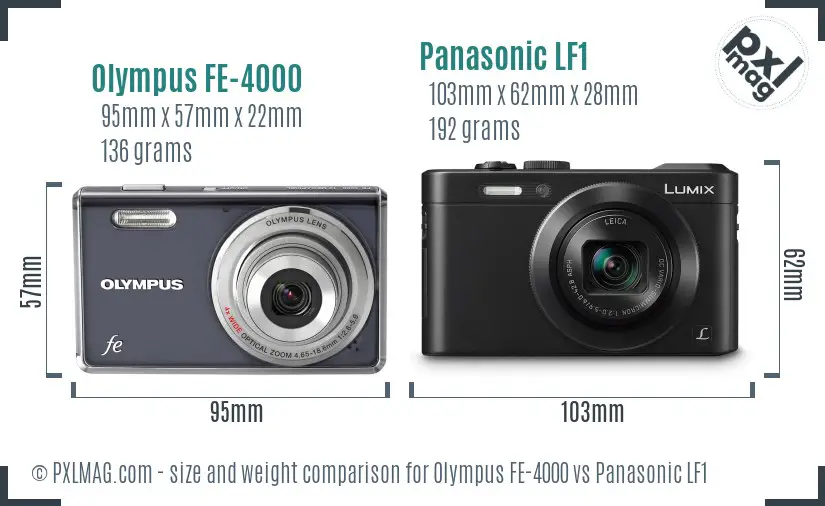 Physical size and ergonomics comparison