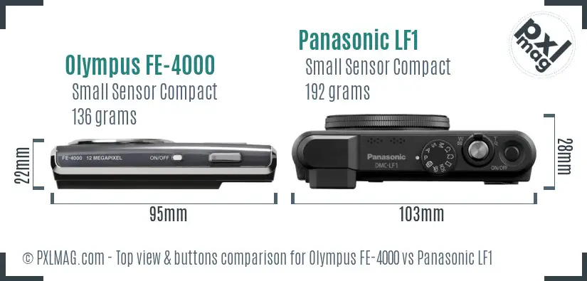 Top view design and control layout comparison