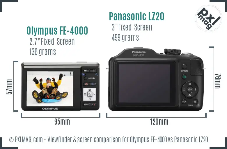 Olympus FE-4000 vs Panasonic LZ20 Screen and Viewfinder comparison