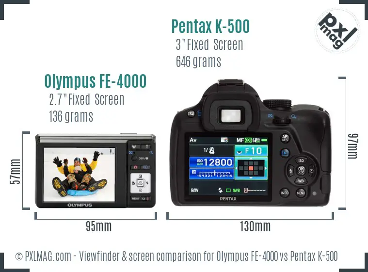 Olympus FE-4000 vs Pentax K-500 Screen and Viewfinder comparison