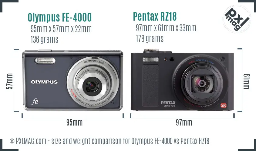Olympus FE-4000 vs Pentax RZ18 size comparison