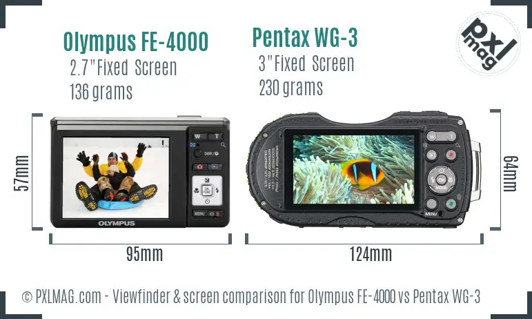 LCD screen and interface comparison