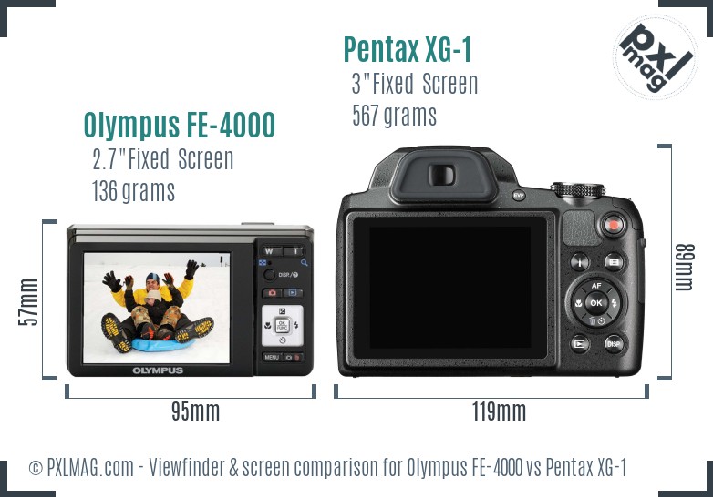 Olympus FE-4000 vs Pentax XG-1 Screen and Viewfinder comparison