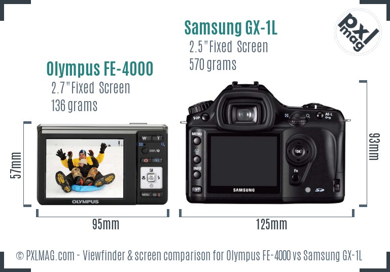 Olympus FE-4000 vs Samsung GX-1L Screen and Viewfinder comparison