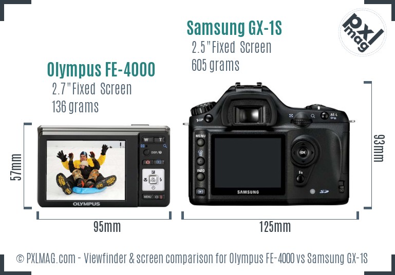 Olympus FE-4000 vs Samsung GX-1S Screen and Viewfinder comparison