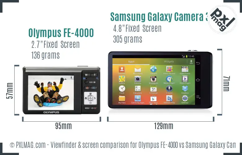 Olympus FE-4000 vs Samsung Galaxy Camera 3G Screen and Viewfinder comparison