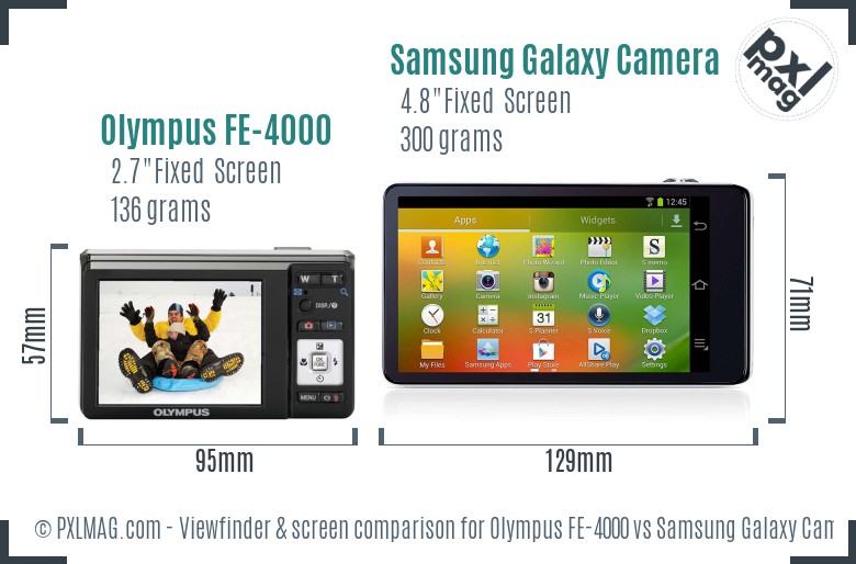 Olympus FE-4000 vs Samsung Galaxy Camera Screen and Viewfinder comparison