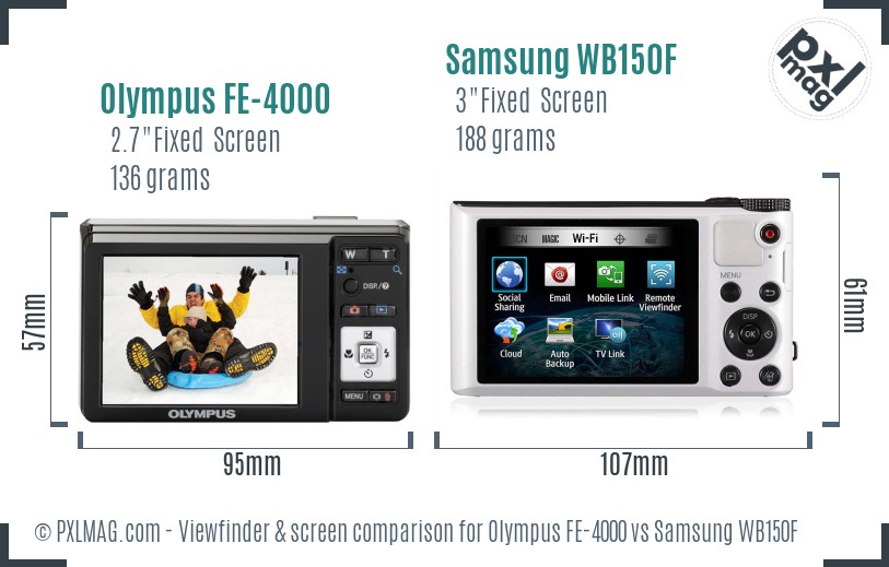 Olympus FE-4000 vs Samsung WB150F Screen and Viewfinder comparison