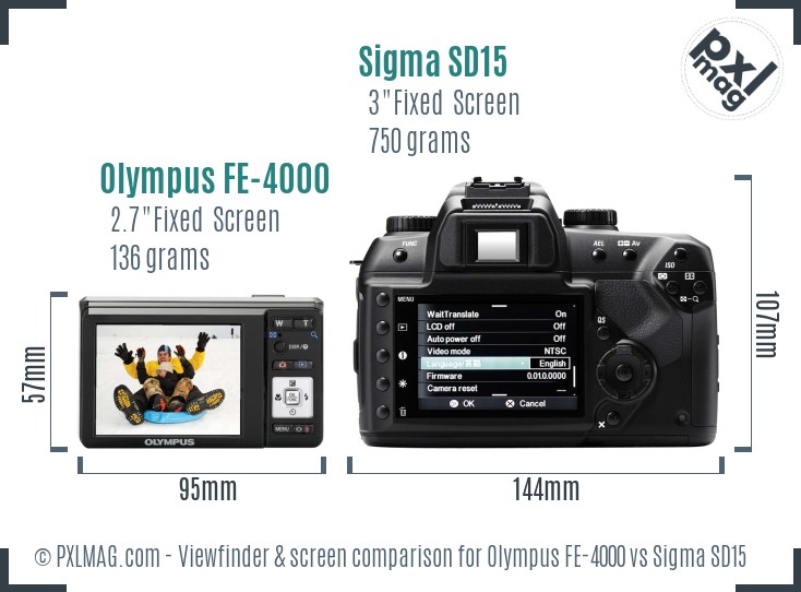 Olympus FE-4000 vs Sigma SD15 Screen and Viewfinder comparison